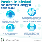 comportamenti per prevenire infezioni coronavirus