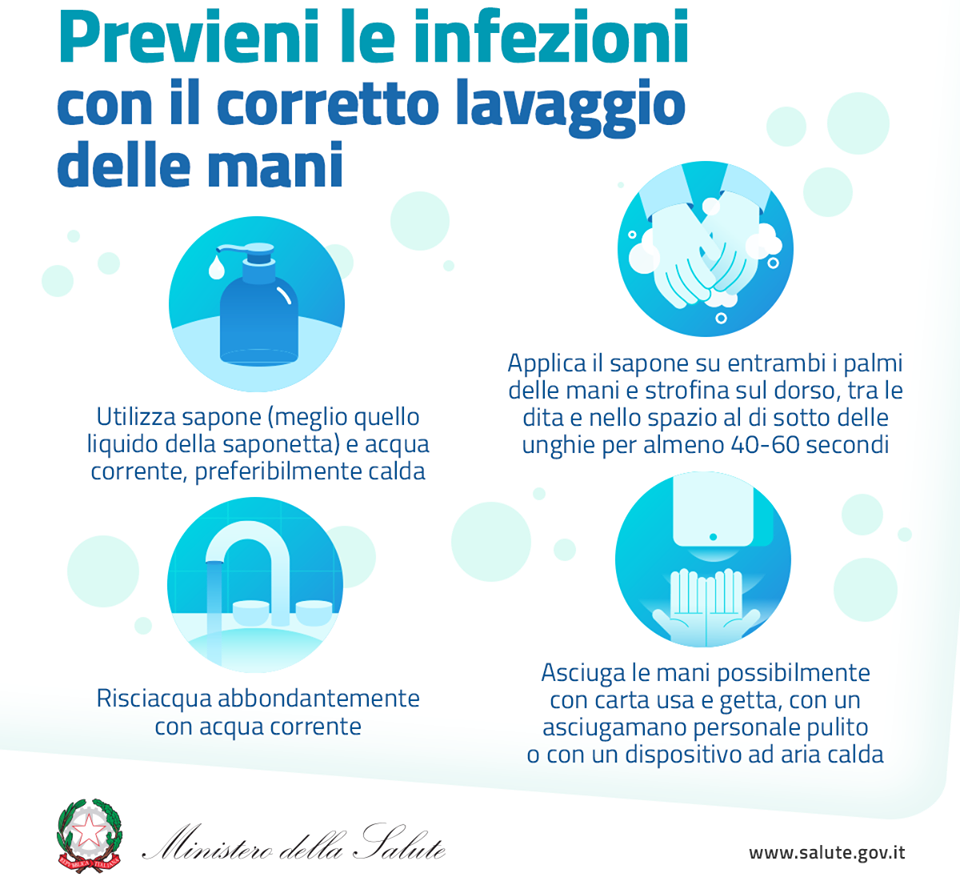 comportamenti per prevenire infezioni coronavirus