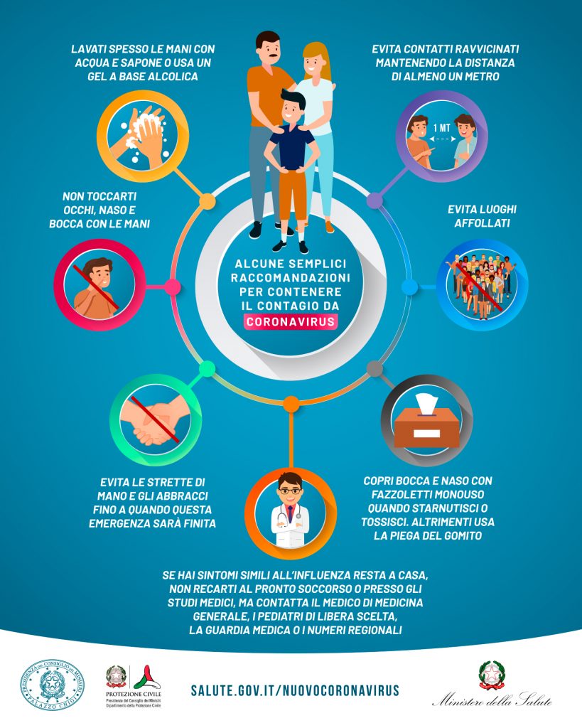 Raccomandazioni covid-19: - Lavati spesso le mani con acqua e sapone o usa un gel a base alcolica. - Non toccarti occhi, naso e bocca con le mani. - Evita contatti ravvicinati mantenendo la distanza di almeno un metro - Evita luoghi affollati.- Evita le strette di mano e gli abbracci fino a quando questa emergenza sarà finita. - Copri bocca e naso con fazzoletti monouso quando starnutisci o tossici altrimenti usa la piega del gomito. - Se hai sintomi simili all'influenza resta a casa, non recarti al pronto soccorso o presso gli studi medici ma contatta il medico di medicina generale, i pediatri di libera scelta, la guardia medica o i numeri regionali. - Copri bocca e naso con fazzoletti monouso quando starnutisci o tossici altrimenti usa la piega del gomito. 