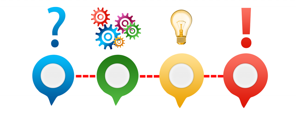 problem solving per tecnologie per la disabilità visiva