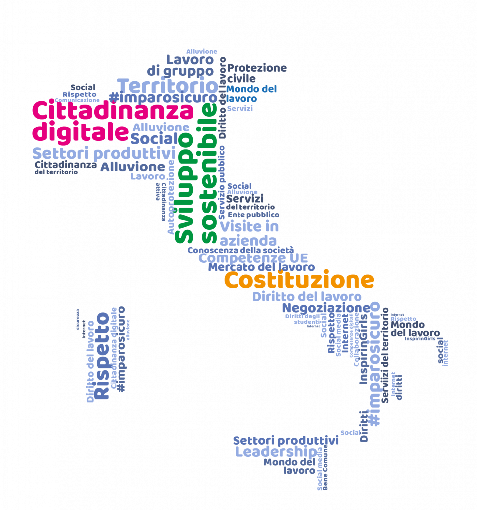 mappa italia con parole chiavi tra cui eduzione civica sviluppo sostenibile costituzione per piano scuola